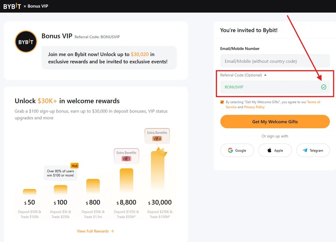 Global Bybit.com sign-up showing up to $30,000+ in welcome rewards with code BONUSVIP