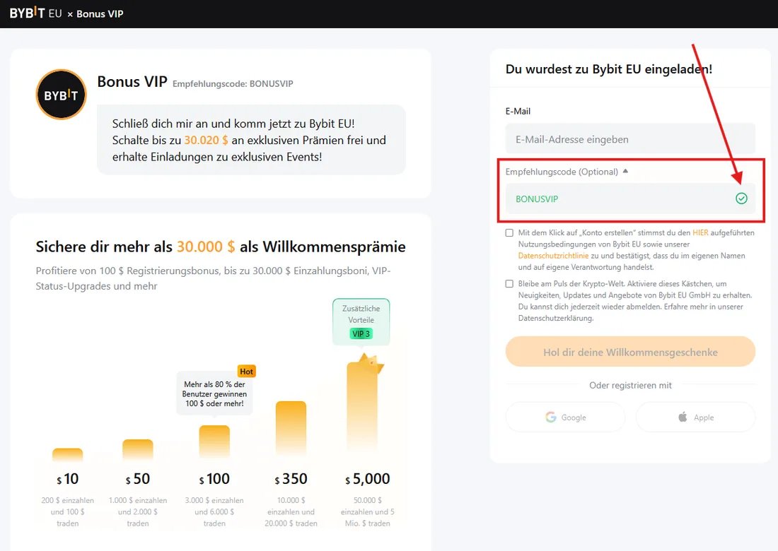 Bybit.eu-Anmeldung mit angewendetem Code BONUSVIP, die bis zu $5,100+ an Willkommensprämien zeigt