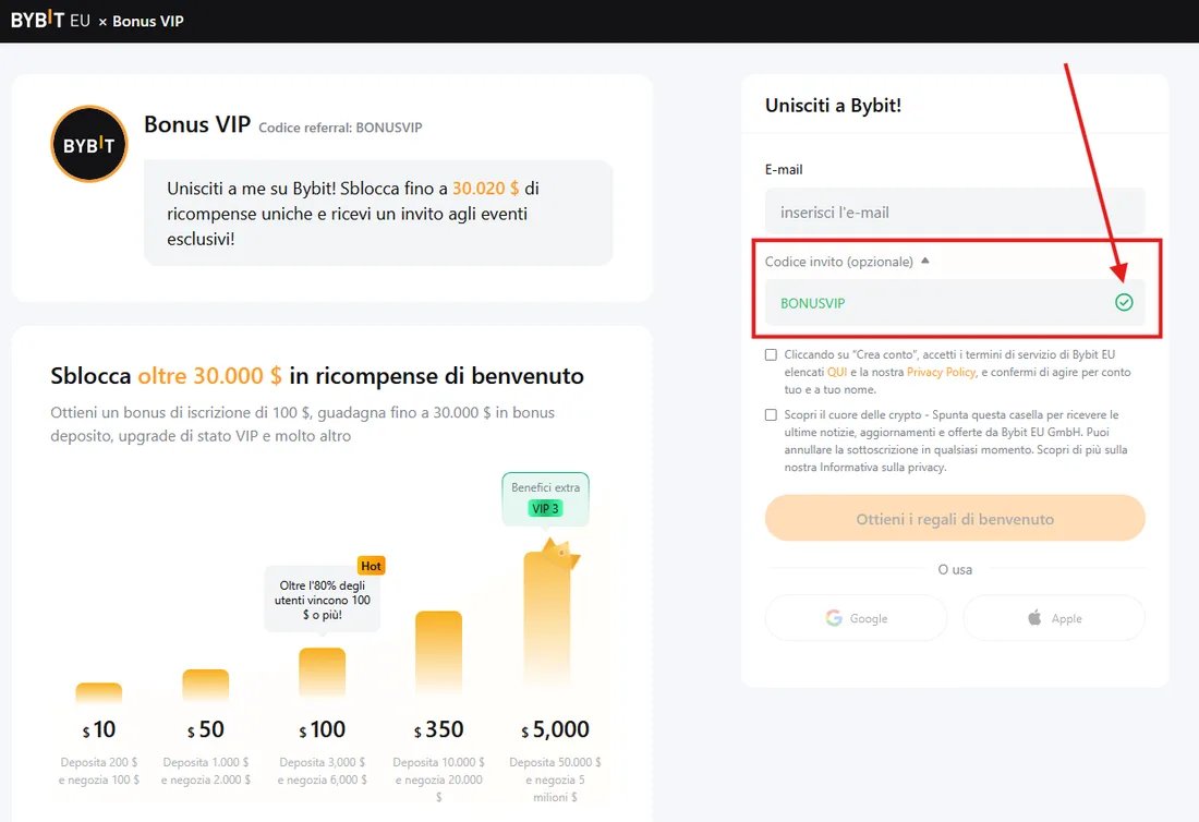 Registrazione su Bybit.eu con il codice BONUSVIP applicato, che mostra fino a $5,100+ in ricompense di benvenuto