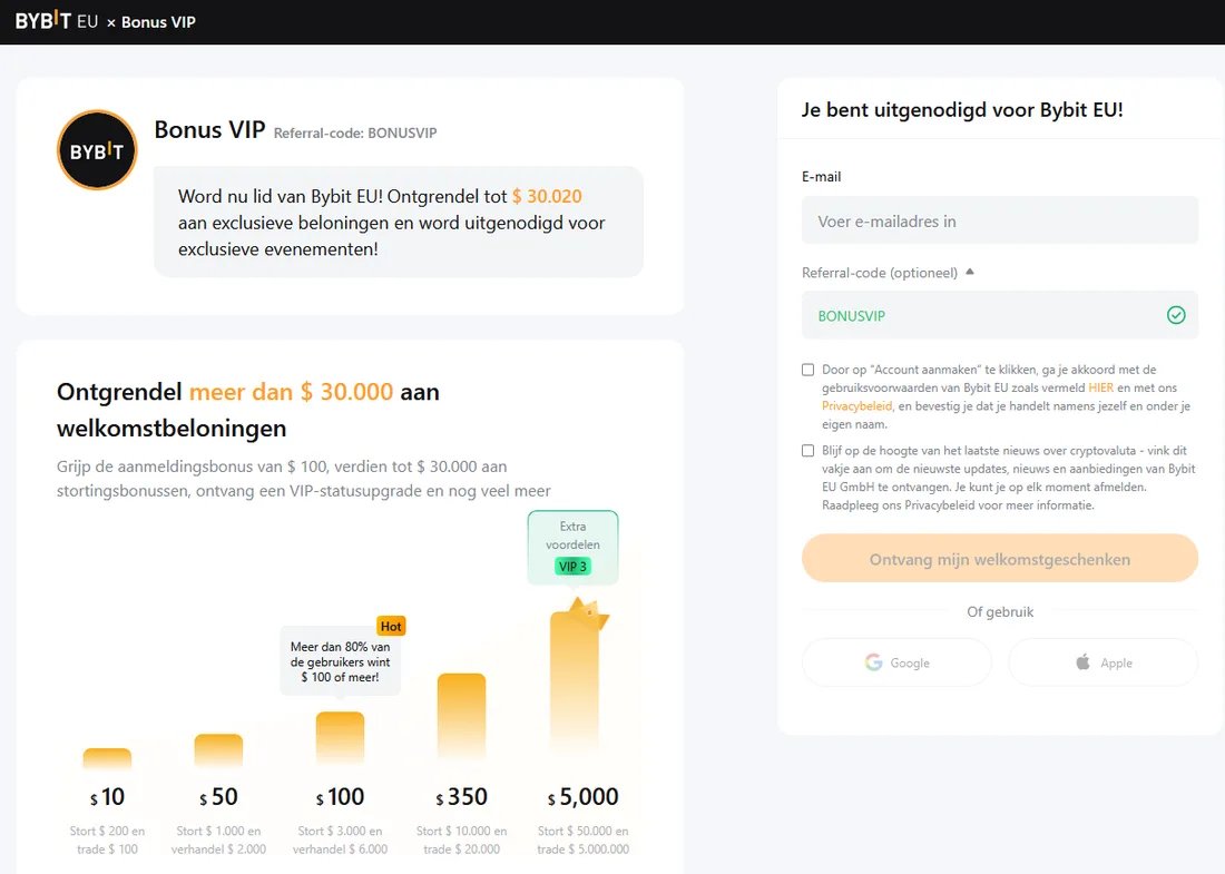Bybit.eu-aanmelding met code BONUSVIP toegepast, met tot $5,100+ aan welkomstbeloningen