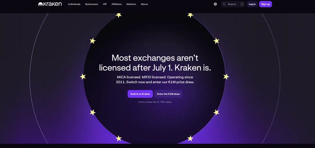 Strona główna Kraken (kraken.com): unijna platforma spółki Payward Europe Solutions Limited, posiadającej licencję MiCA wydaną przez CBI (Irlandia) dnia 25 czerwca 2025