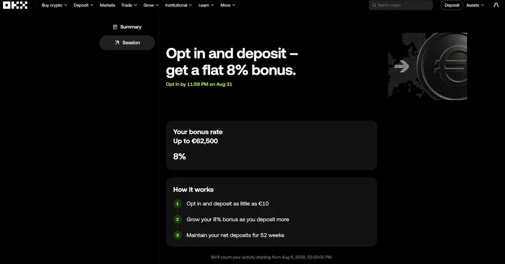 OKX's opt-in screen: bonus rate up to €62,500 at 8%, activity counted from 6 August 2026, 14:00